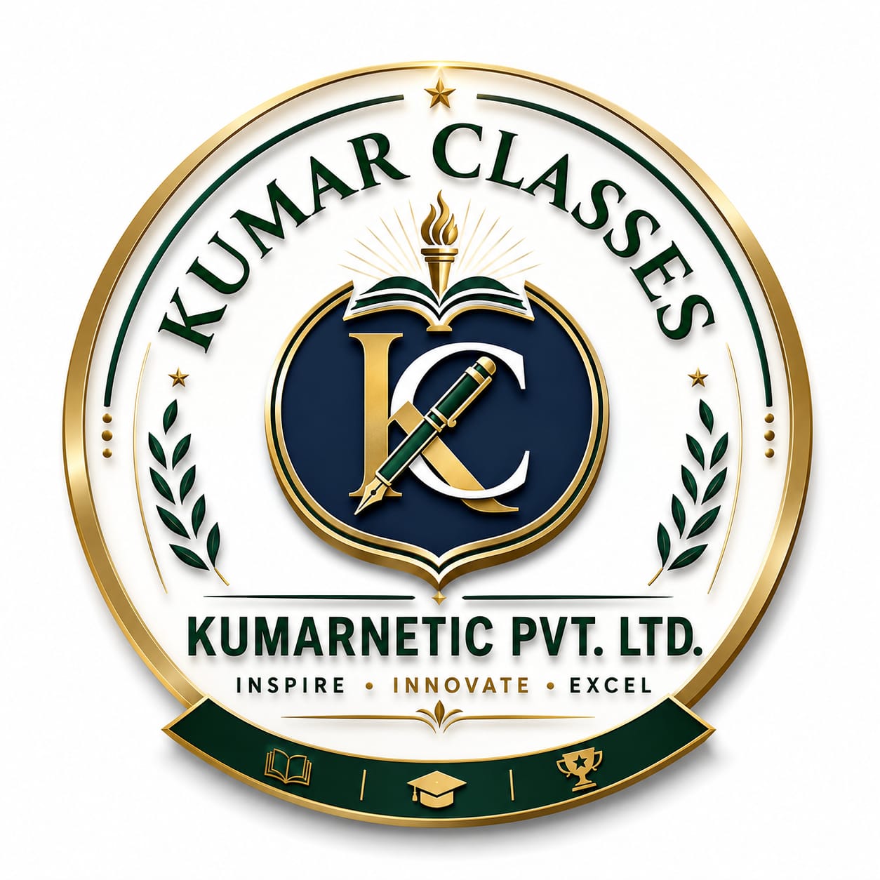 Kumar Classes